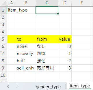 Japanese enum input example