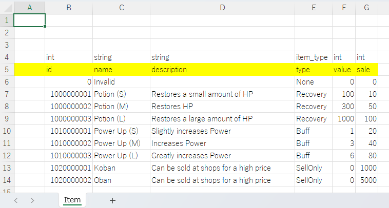 Image from alias